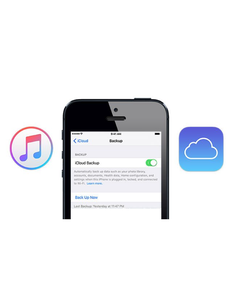 Налаштування резервного копіювання iOS